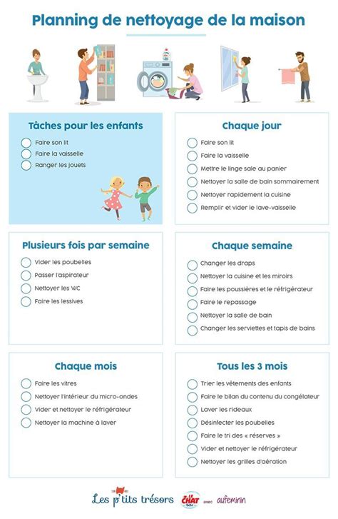 planning tache menagere famille nombreuse a imprimer|Planning Ménage Pour Une Maison Propre Et。